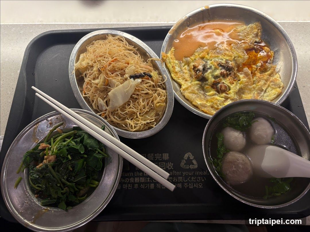Tray of Meals